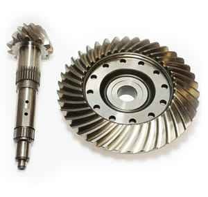 0.010.0132.3 Atak Kół KPL